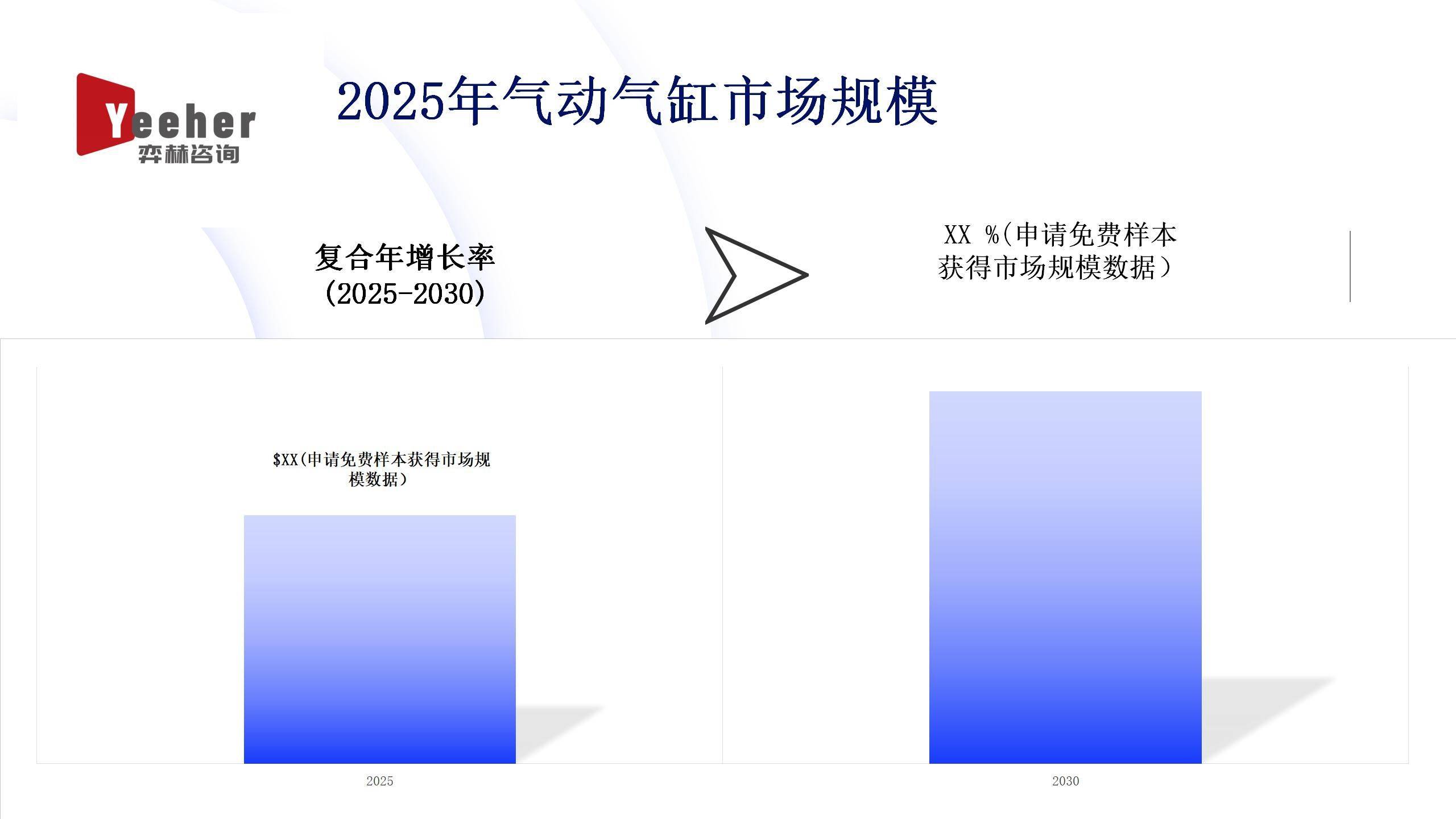 全面分析2025年气动气缸市场